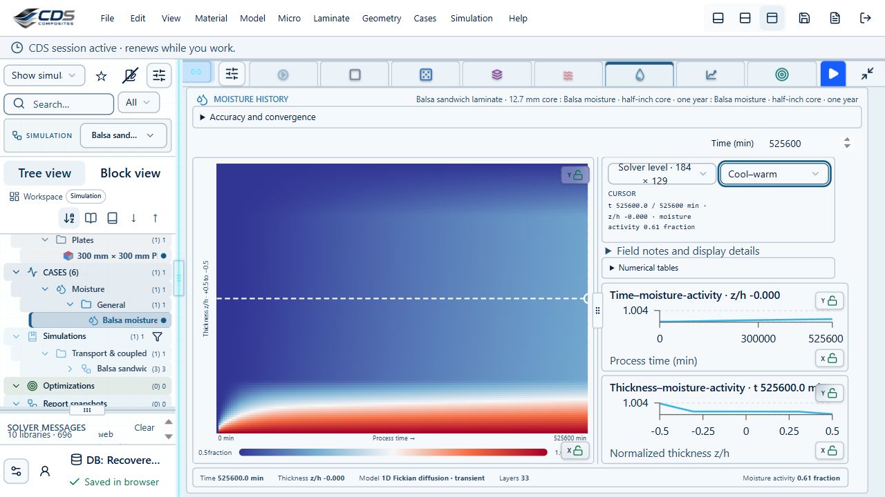 A Year at Sea: Exploring Moisture Uptake with CDS2026 — CDS2026 GUI capture